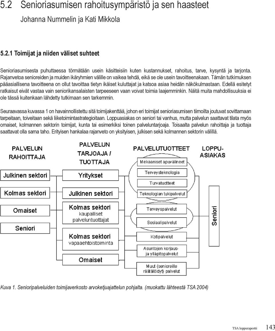 Tämän tutkimuksen pääasiallisena tavoitteena on ollut tavoittaa tietyn ikäiset kuluttajat ja katsoa asiaa heidän näkökulmastaan.