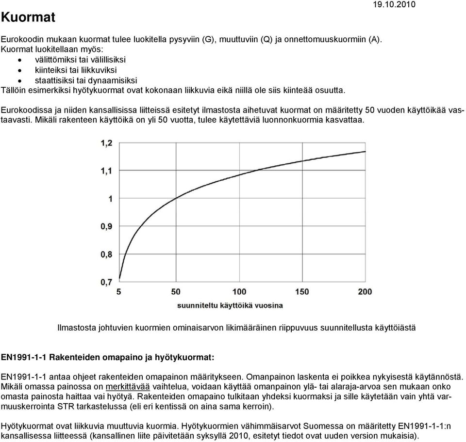 kiinteää osuutta. Eurokoodissa ja niiden kansallisissa liitteissä esitetyt ilmastosta aihetuvat kuormat on määritetty 50 vuoden käyttöikää vastaavasti.