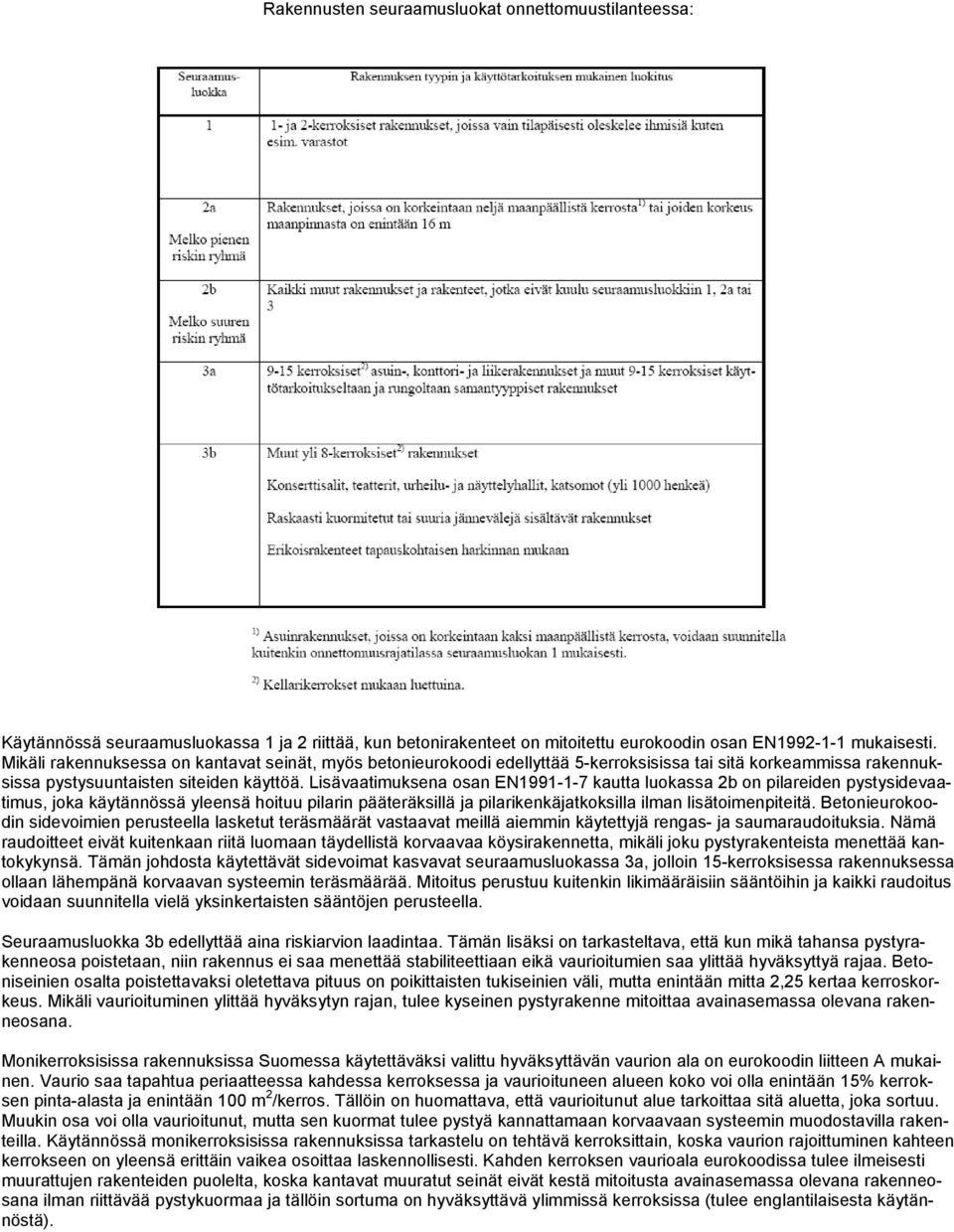 Lisävaatimuksena osan EN1991-1-7 kautta luokassa 2b on pilareiden pystysidevaatimus, joka käytännössä yleensä hoituu pilarin pääteräksillä ja pilarikenkäjatkoksilla ilman lisätoimenpiteitä.