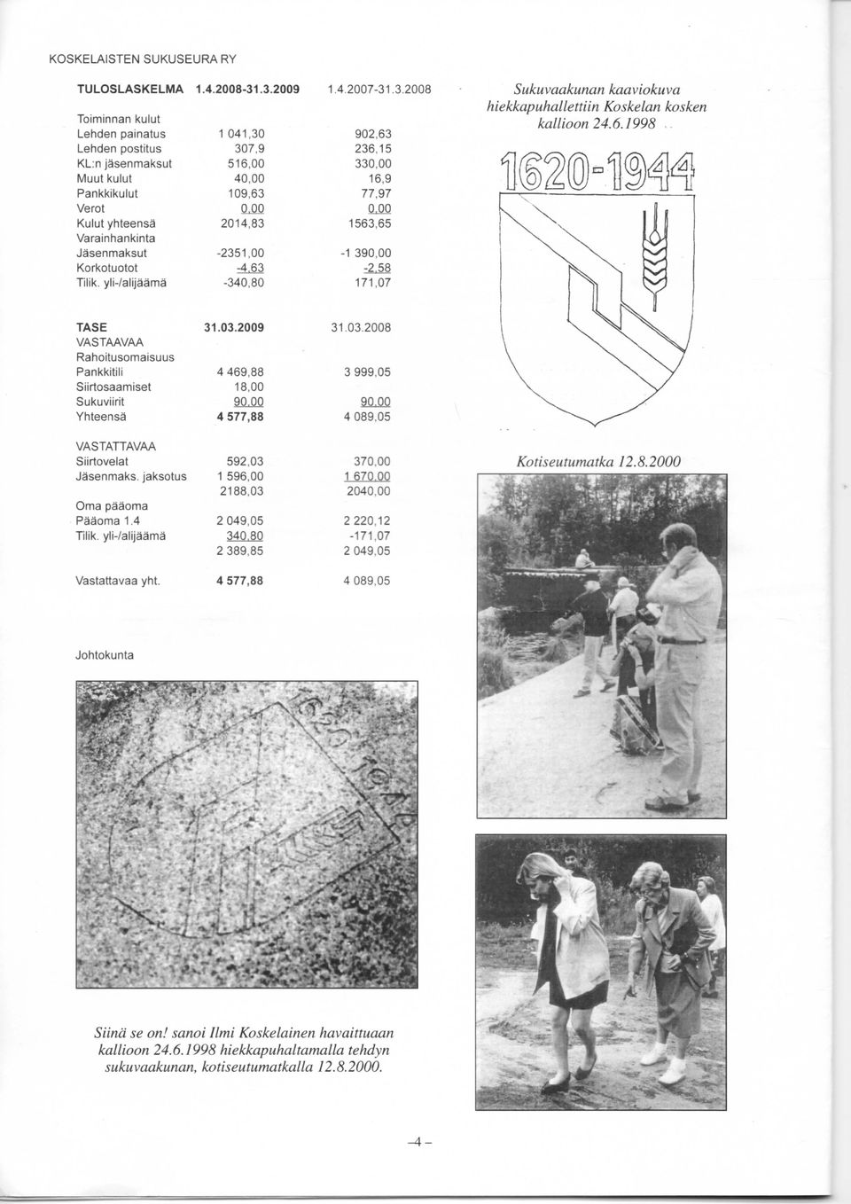 00 Kulut yhteensa 2014,83 1563,65 Varainhankinta Jasenmaksut -2351,00-1 390,00 Korkotuotot -4.63-2.58 Tilik.