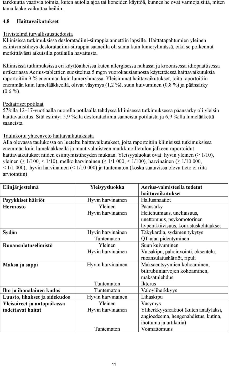 Haittatapahtumien yleinen esiintymistiheys desloratadiini-siirappia saaneilla oli sama kuin lumeryhmässä, eikä se poikennut merkittävästi aikuisilla potilailla havaitusta.