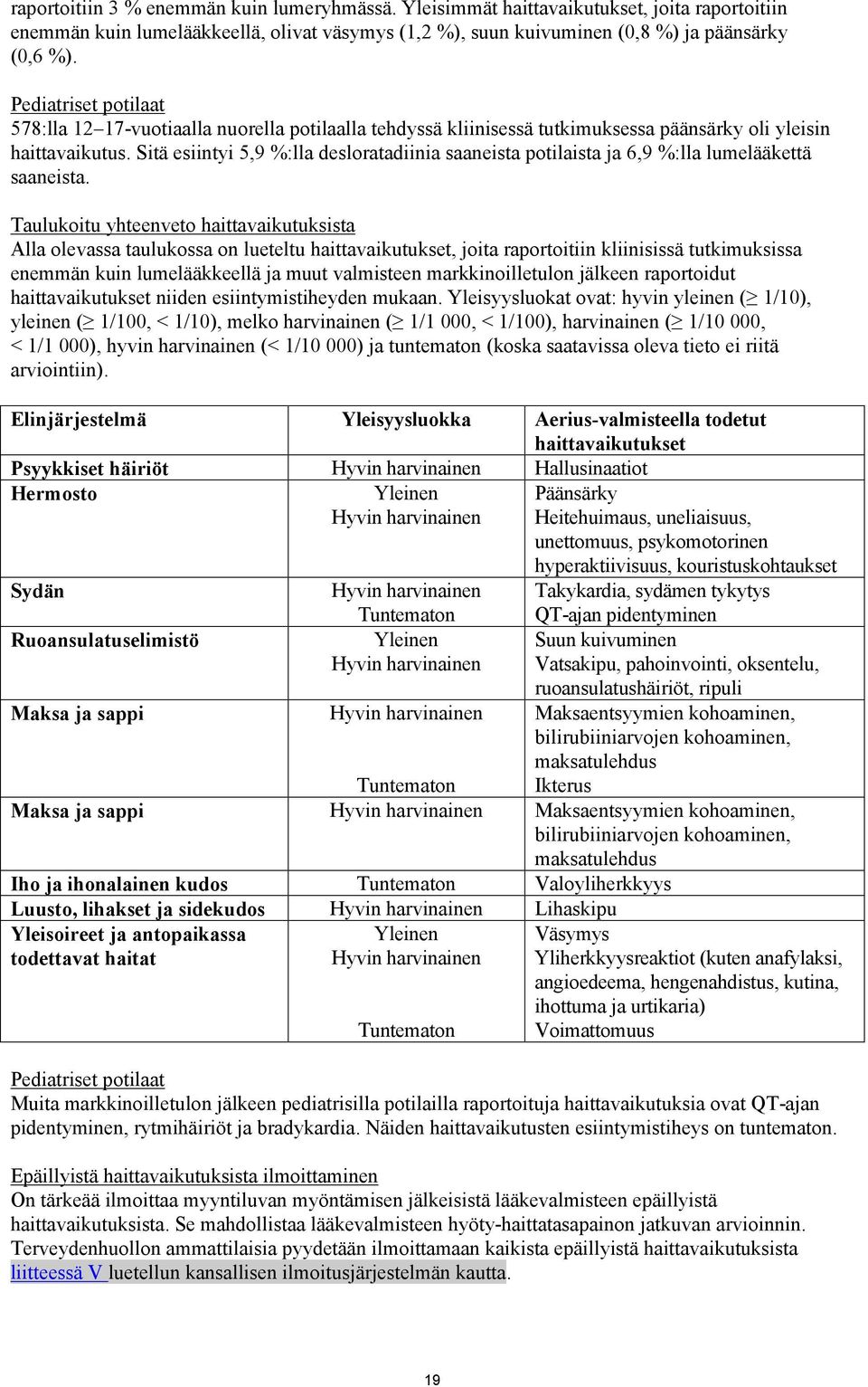 Sitä esiintyi 5,9 %:lla desloratadiinia saaneista potilaista ja 6,9 %:lla lumelääkettä saaneista.