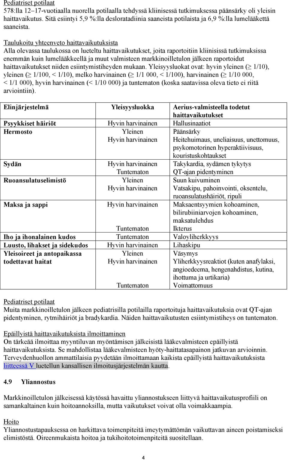 Taulukoitu yhteenveto haittavaikutuksista Alla olevassa taulukossa on lueteltu haittavaikutukset, joita raportoitiin kliinisissä tutkimuksissa enemmän kuin lumelääkkeellä ja muut valmisteen