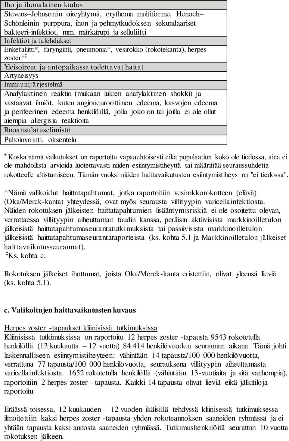 Immuunijärjestelmä Anafylaktinen reaktio (mukaan lukien anafylaktinen shokki) ja vastaavat ilmiöt, kuten angioneuroottinen edeema, kasvojen edeema ja perifeerinen edeema henkilöillä, jolla joko on