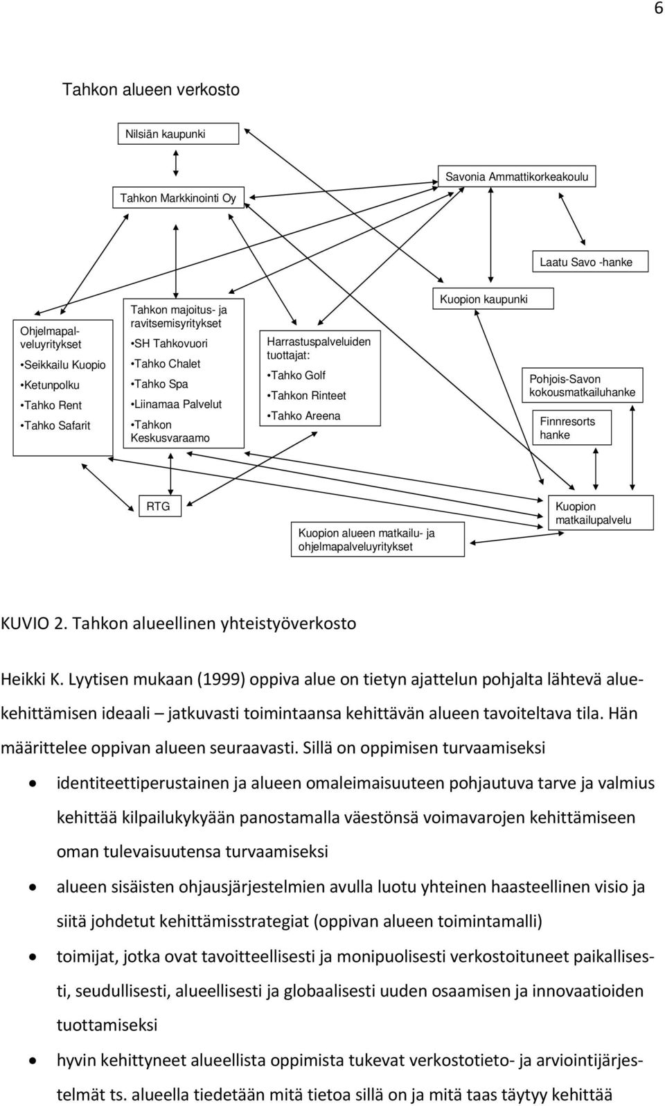 Pohjois-Savon kokousmatkailuhanke Finnresorts hanke RTG Kuopion alueen matkailu- ja ohjelmapalveluyritykset Kuopion matkailupalvelu KUVIO 2. Tahkon alueellinen yhteistyöverkosto Heikki K.