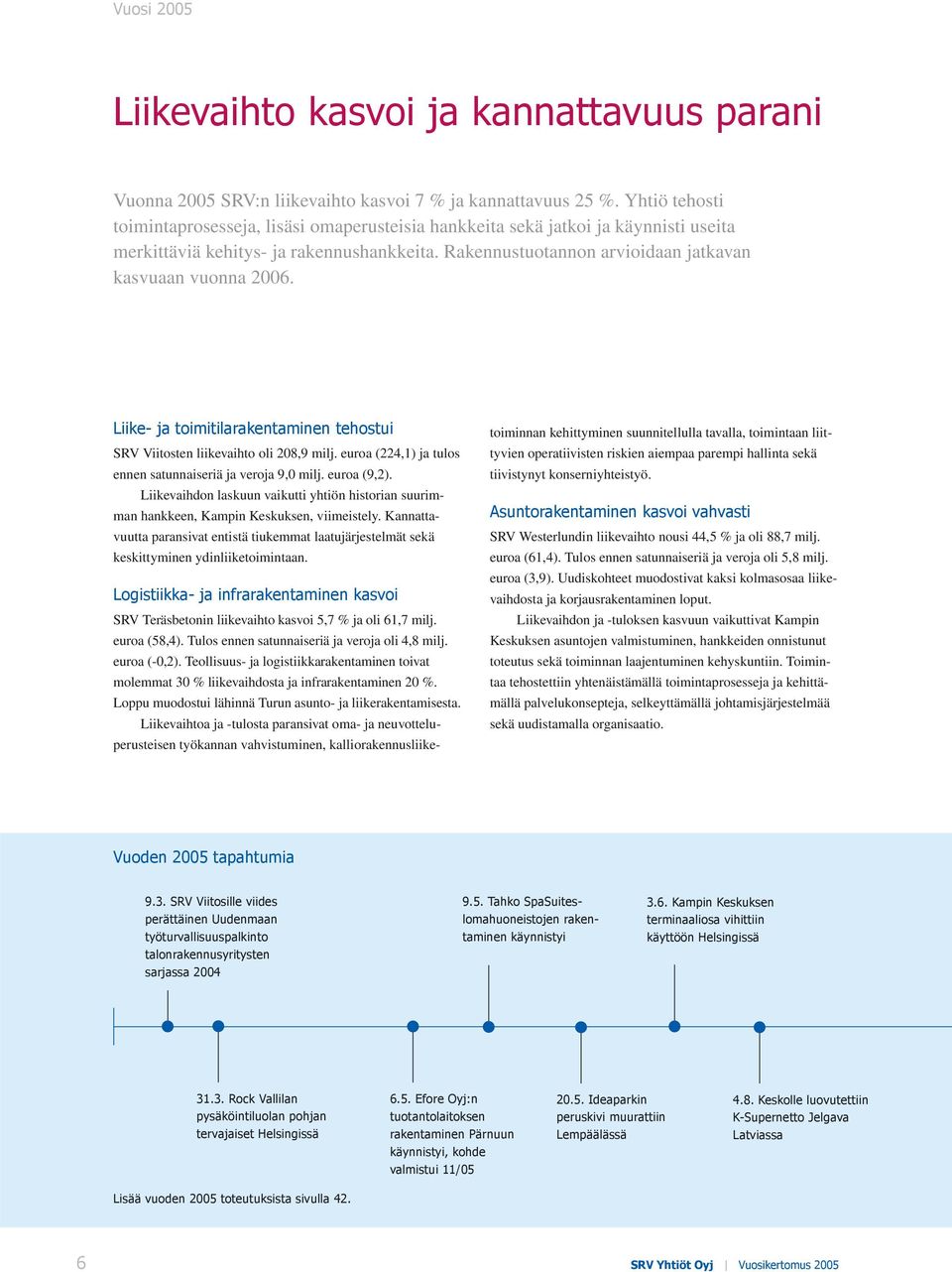 Liike- ja toimitilarakentaminen tehostui SRV Viitosten liikevaihto oli 208,9 milj. euroa (224,1) ja tulos ennen satunnaiseriä ja veroja 9,0 milj. euroa (9,2).