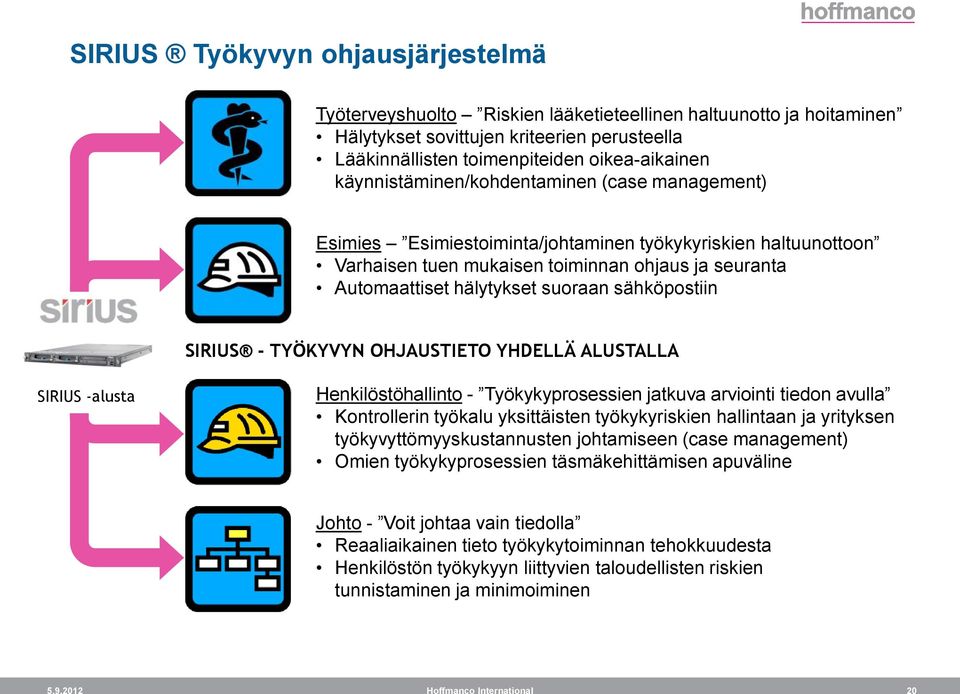 sähköpostiin SIRIUS - TYÖKYVYN OHJAUSTIETO YHDELLÄ ALUSTALLA SIRIUS -alusta Henkilöstöhallinto - Työkykyprosessien jatkuva arviointi tiedon avulla Kontrollerin työkalu yksittäisten työkykyriskien
