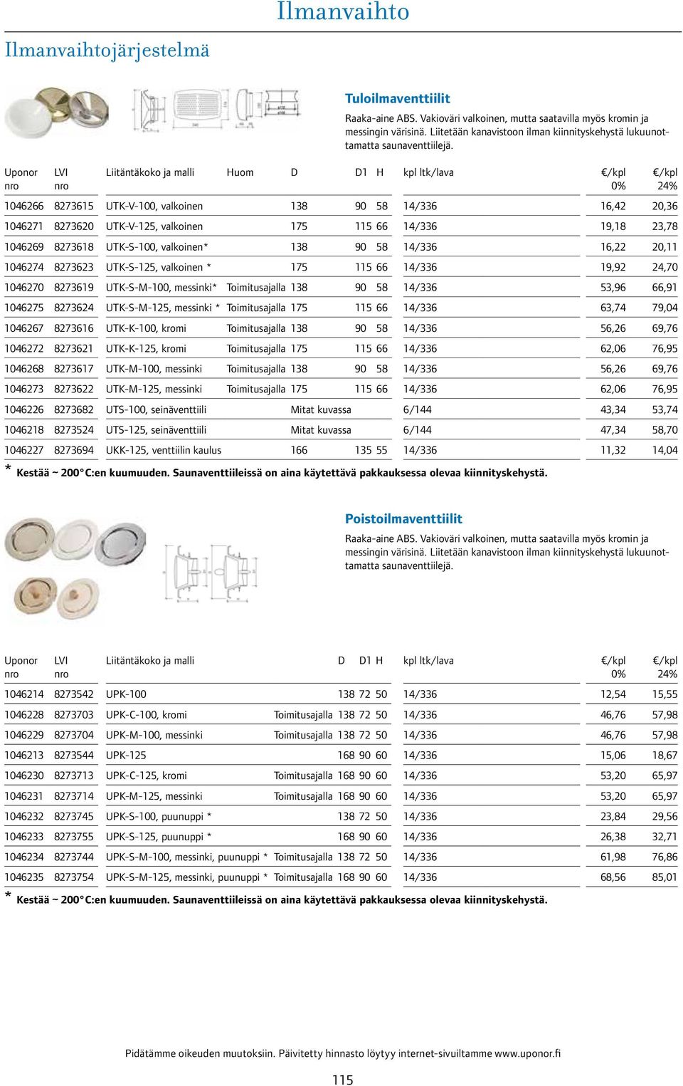 Liitäntäkoko ja malli Huom D D1 H 1046266 8273615 UTK-V-100, valkoinen 138 90 58 16,42 20,36 1046271 8273620 UTK-V-125, valkoinen 175 115 66 19,18 23,78 1046269 8273618 UTK-S-100, valkoinen* 138 90