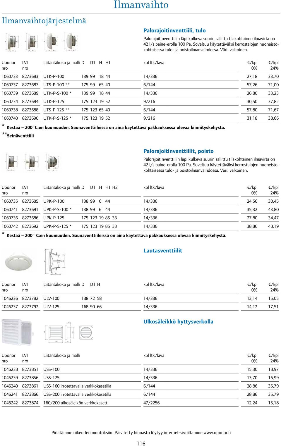 Liitäntäkoko ja malli D D1 H H1 1060733 8273683 UTK-P-100 139 99 18 44 27,18 33,70 1060737 8273687 UTS-P-100 ** 175 99 65 40 57,26 71,00 1060739 8273689 UTK-P-S-100 * 139 99 18 44 26,80 33,23 1060734