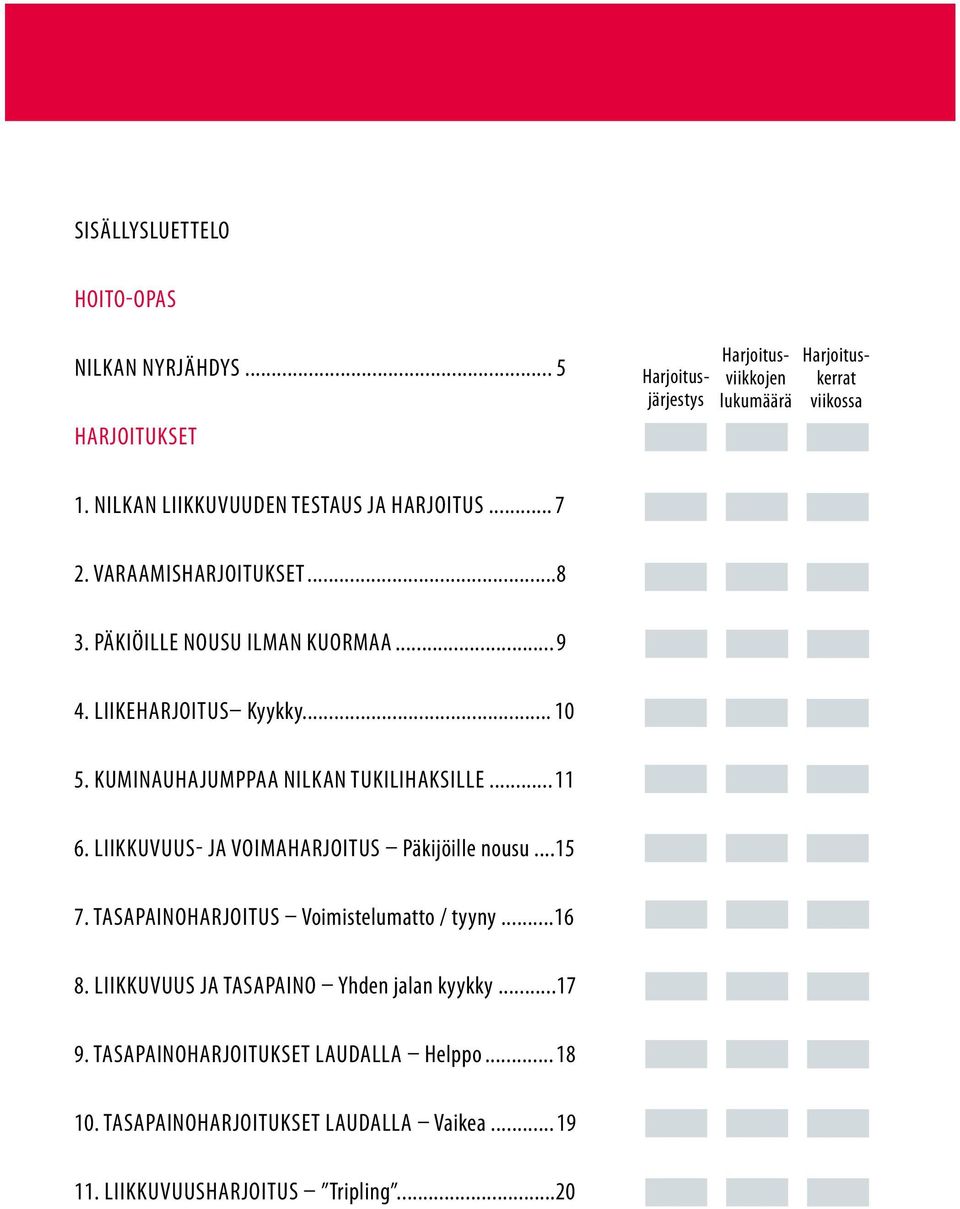 kuminauhajumppaa nilkan tukilihaksille... 11 6. liikkuvuus- ja voimaharjoitus Päkijöille nousu...15 7. TASAPAINOHARJOITUS Voimistelumatto / tyyny...16 8.