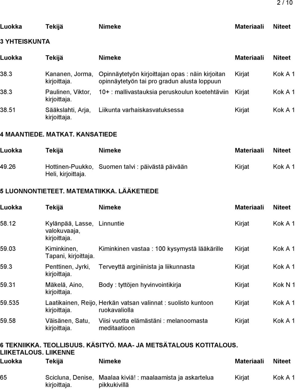 MAANTIEDE. MATKAT. KANSATIEDE 49.26 Hottinen-Puukko, Heli, Suomen talvi : päivästä päivään 5 LUONNONTIETEET. MATEMATIIKKA. LÄÄKETIEDE 58.12 Kylänpää, Lasse, valokuvaaja, 59.03 Kiminkinen, Tapani, 59.