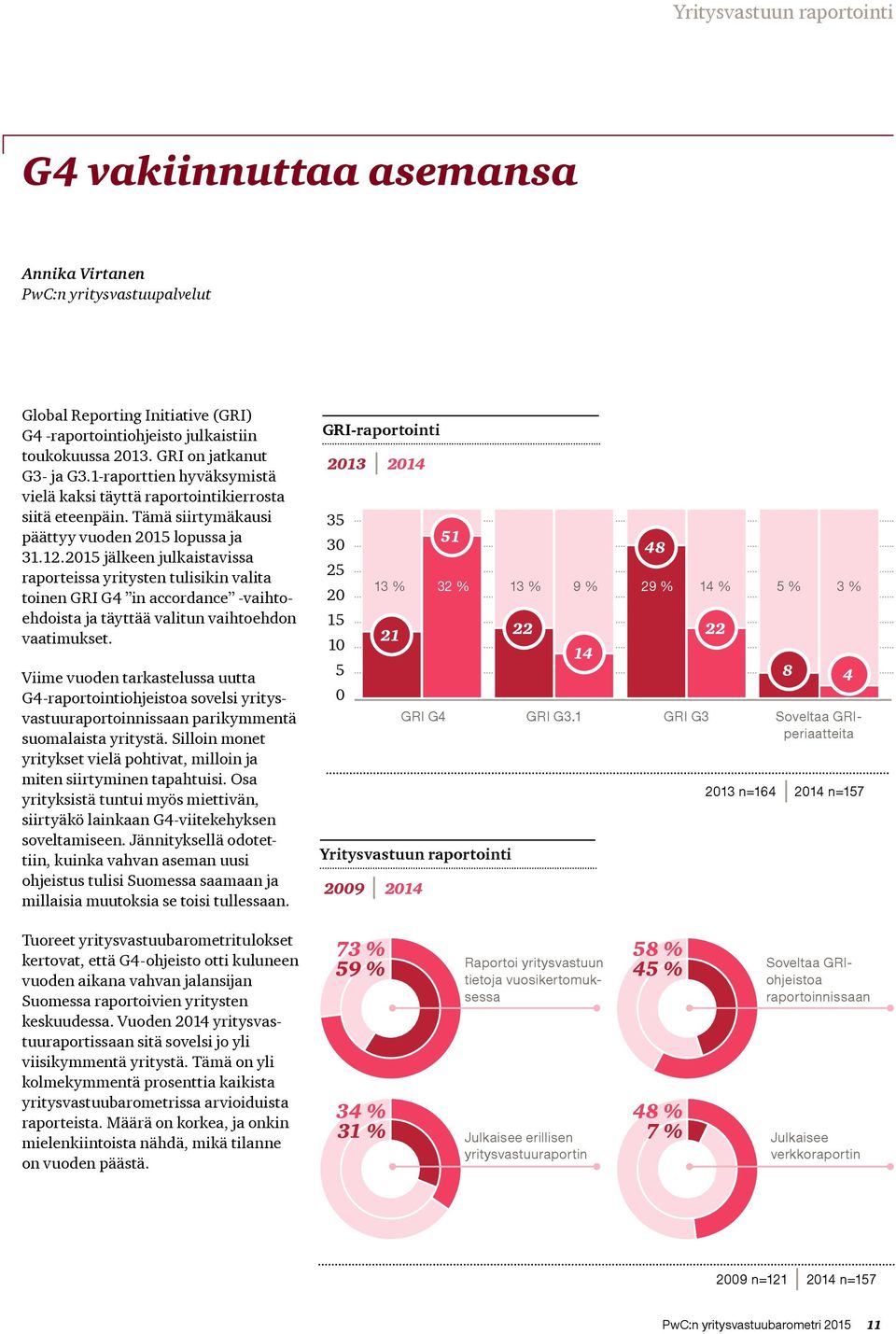 2015 jälkeen julkaistavissa raporteissa yritysten tulisikin valita toinen GRI G4 in accordance -vaihtoehdoista ja täyttää valitun vaihtoehdon vaatimukset.