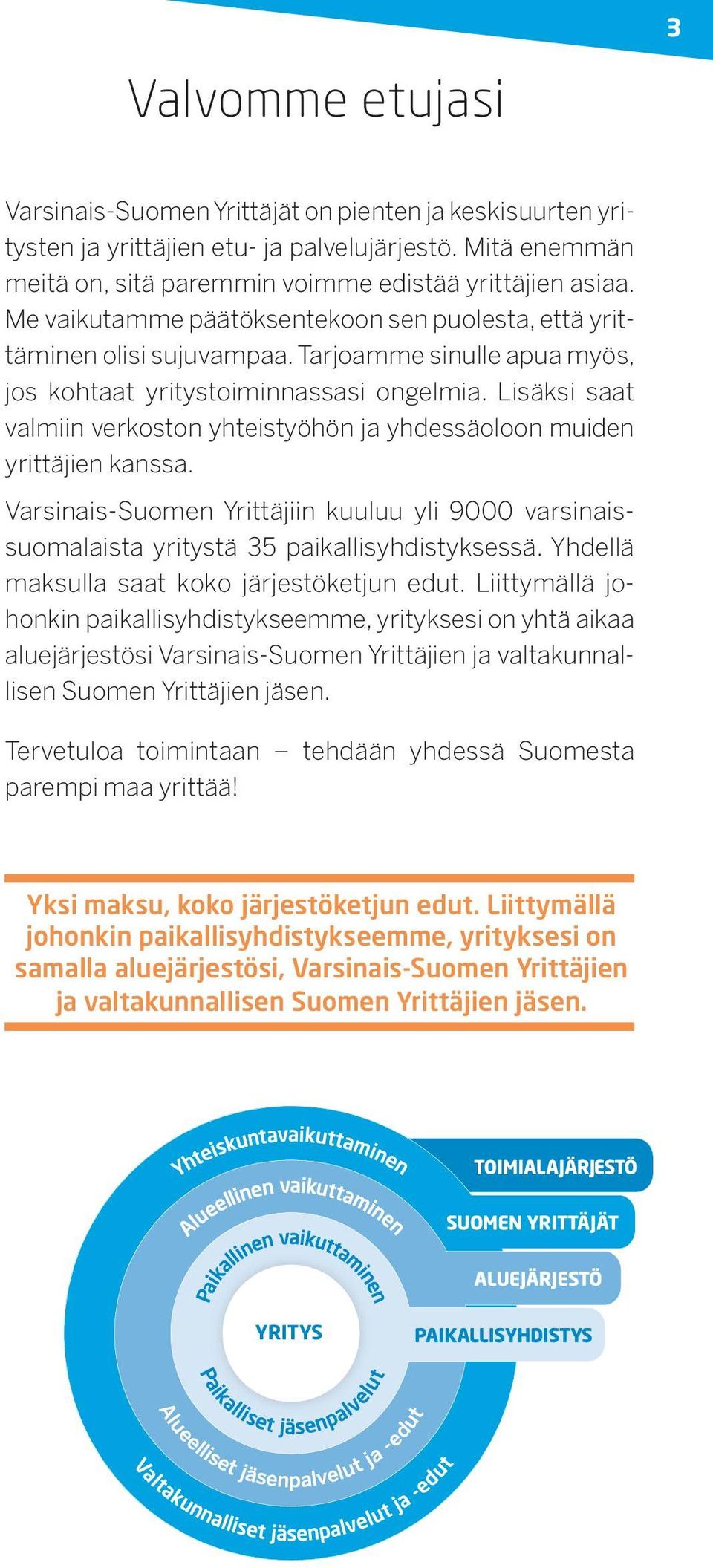 Lisäksi saat valmiin verkoston yhteistyöhön ja yhdessäoloon muiden yrittäjien kanssa. Varsinais-Suomen Yrittäjiin kuuluu yli 9000 varsinaissuomalaista yritystä 35 paikallisyhdistyksessä.