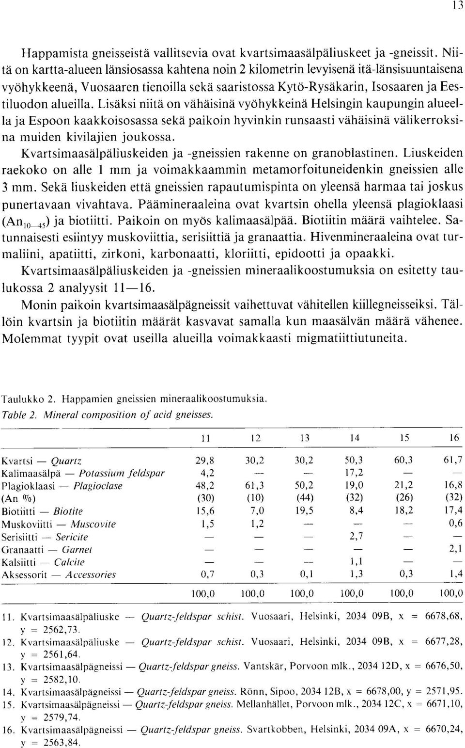 runsaasti vahaisina valikerroksina muiden kivilajien joukossa Kvartsimaasalpaliuskeiden ja -gneissien rakenne on granoblastinen Liuskeiden raekoko on alle 1 mm ja voimakkaammin metamorfoituneidenkin