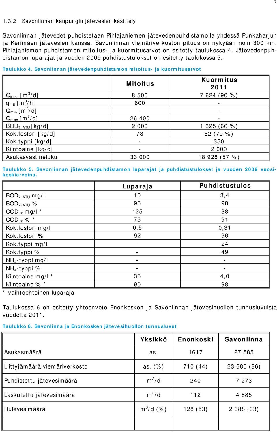 Jätevedenpuhdistamon luparajat ja vuoden 2009 puhdistustulokset on esitetty taulukossa 5. Taulukko 4.