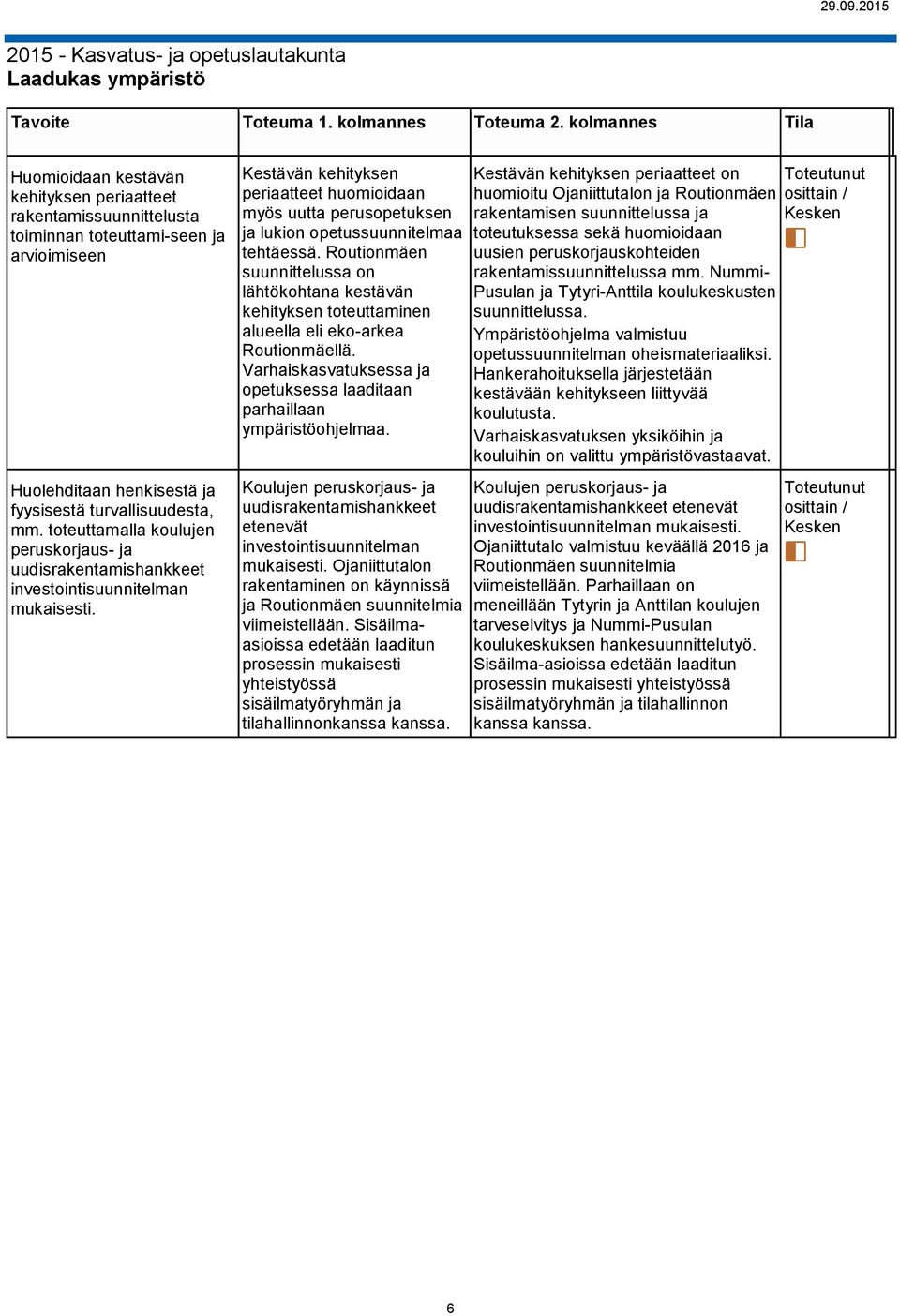 Kestävän kehityksen periaatteet huomioidaan myös uutta perusopetuksen ja lukion opetussuunnitelmaa tehtäessä.