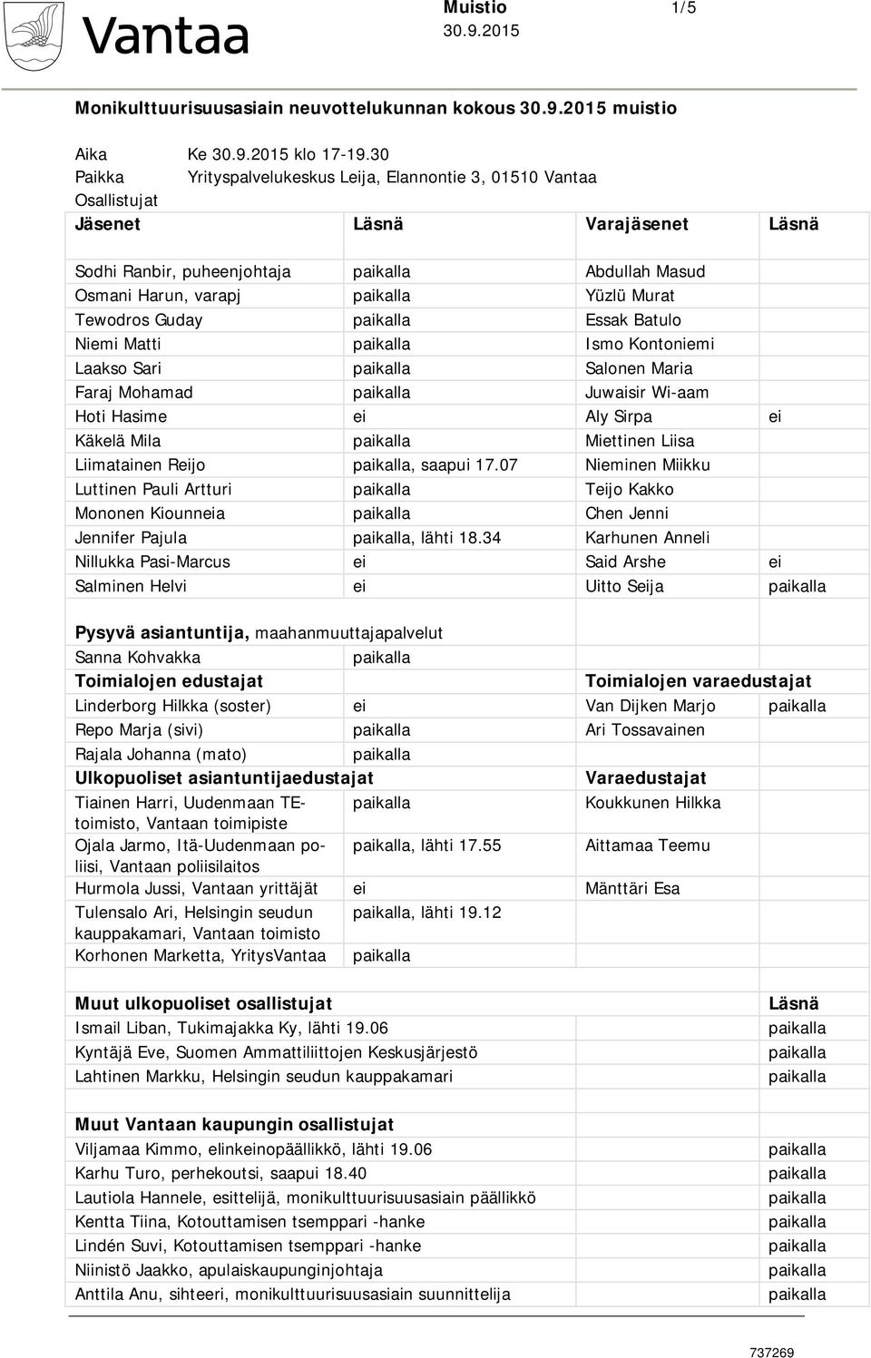 Essak Batulo Niemi Matti Ismo Kontoniemi Laakso Sari Salonen Maria Faraj Mohamad Juwaisir Wi-aam Hoti Hasime ei Aly Sirpa ei Käkelä Mila Miettinen Liisa Liimatainen Reijo, saapui 17.