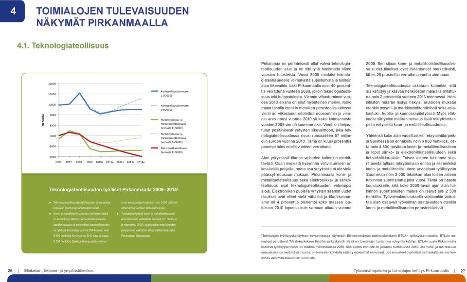 Metallinjalostus- ja metallituoteteollisuus (ennuste 11/2010) Metallinjalostus- ja metallituoteteollisuus (ennuste 04/2010) Elektroniikkateollisuus (ennuste 11/2010) Teknologiateollisuuden työlliset
