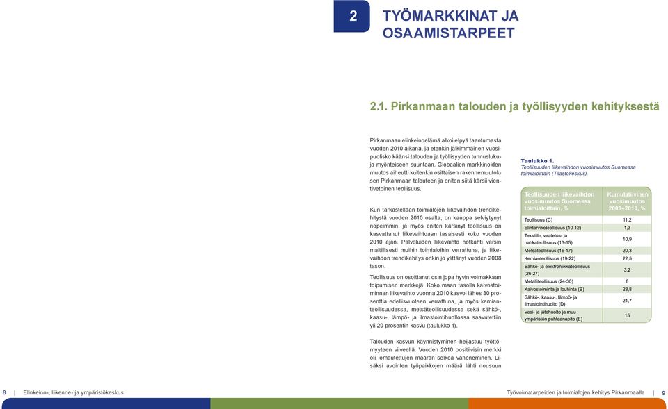 tunnuslukuja myönteiseen suuntaan. Globaalien markkinoiden muutos aiheutti kuitenkin osittaisen rakennemuutoksen Pirkanmaan talouteen ja eniten siitä kärsii vientivetoinen teollisuus.