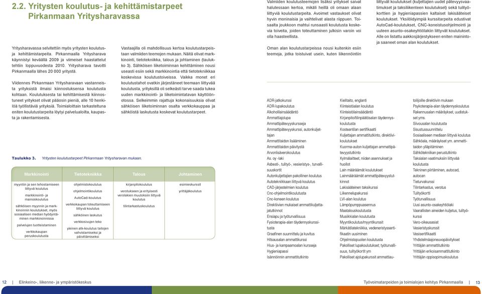 Viidennes Pirkanmaan Yritysharavaan vastanneista yrityksistä ilmaisi kiinnostuksensa koulutusta kohtaan.