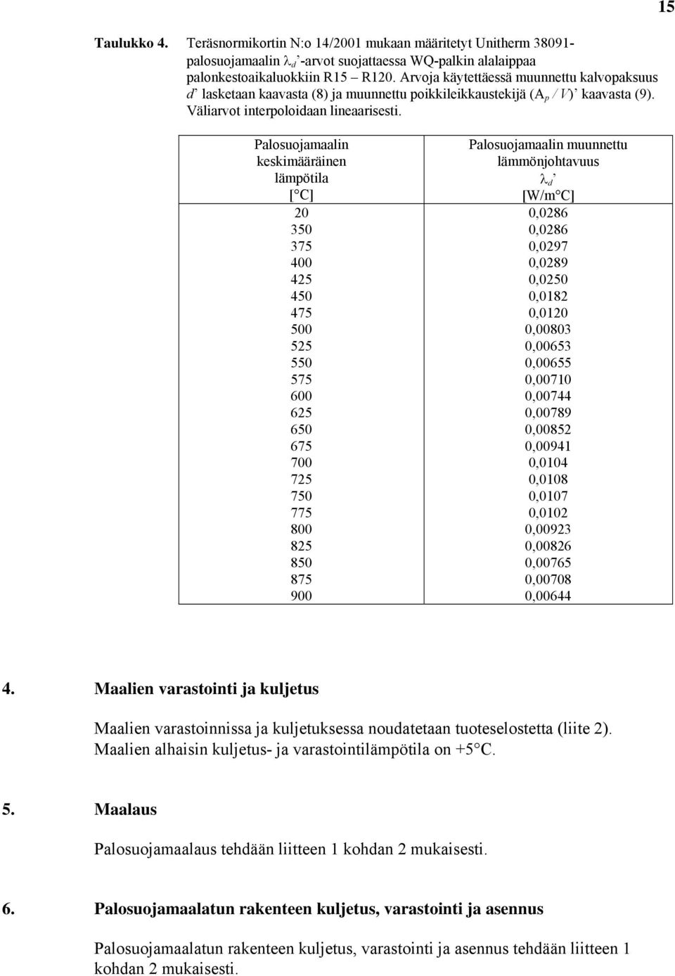 15 Palosuojamaalin keskimääräinen lämpötila [ C] 20 775 800 825 850 875 900 Palosuojamaalin muunnettu lämmönjohtavuus λ d [W/m C] 0,0286 0,0286 0,0297 0,0289 0,0250 0,0182 0,0120 0,00803 0,00653