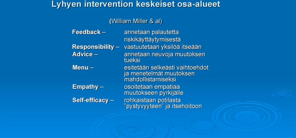 yksilöä itseään annetaan neuvoja muutoksen tueksi esitetään selkeästi vaihtoehdot ja menetelmät