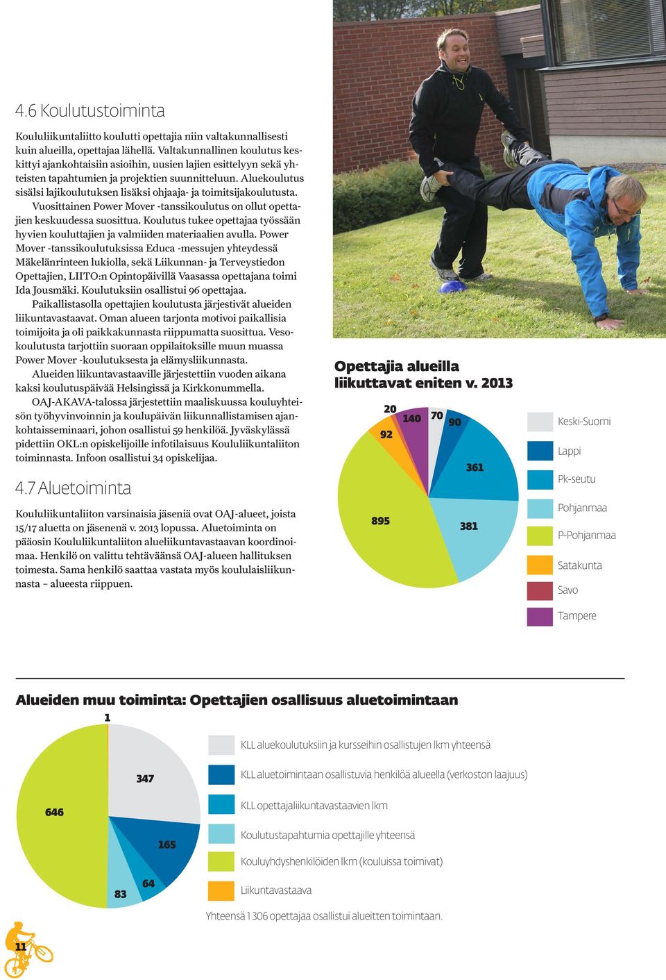 Aluekoulutus sisälsi lajikoulutuksen lisäksi ohjaaja- ja toimitsijakoulutusta. Vuosittainen Power Mover -tanssikoulutus on ollut opettajien keskuudessa suosittua.