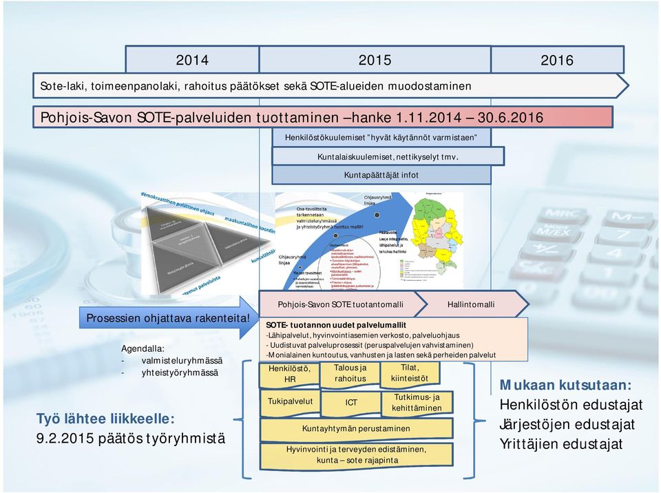 2015 päätös työryhmistä Pohjois-Savon SOTE tuotantomalli Henkilöstö, HR Tukipalvelut Talous ja rahoitus ICT Tilat, kiinteistöt Kuntayhtymän perustaminen Tutkimus- ja kehittäminen Hyvinvointi ja