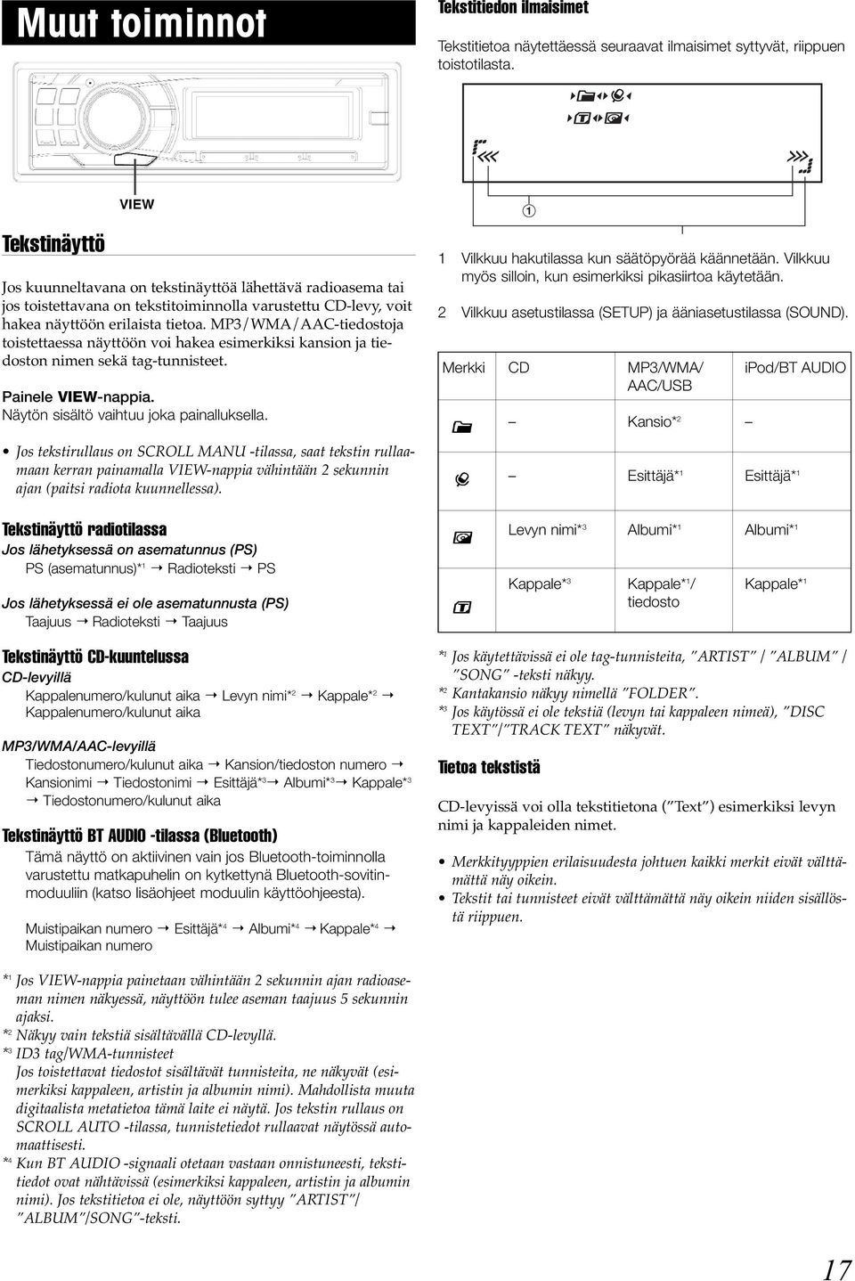 MP3/WMA/AAC-tiedostoja toistettaessa näyttöön voi hakea esimerkiksi kansion ja tiedoston nimen sekä tag-tunnisteet. Painele VIEW-nappia. Näytön sisältö vaihtuu joka painalluksella.