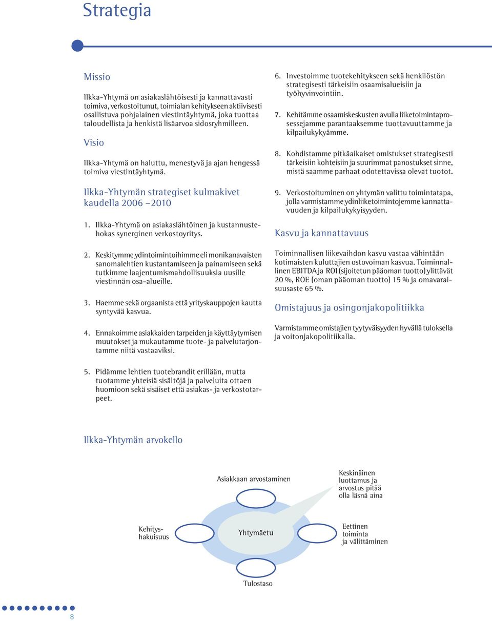 Ilkka-Yhtymä on asiakaslähtöinen ja kustannustehokas synerginen verkostoyritys. 2.