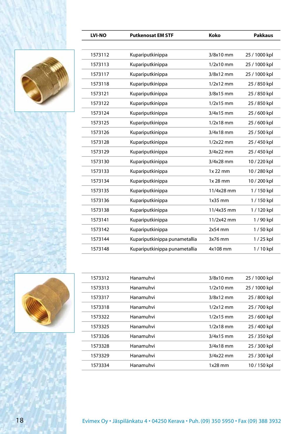 Kupariputkinippa 1/2x18 mm 25 / 600 kpl 1573126 Kupariputkinippa 3/4x18 mm 25 / 500 kpl 1573128 Kupariputkinippa 1/2x22 mm 25 / 450 kpl 1573129 Kupariputkinippa 3/4x22 mm 25 / 450 kpl 1573130