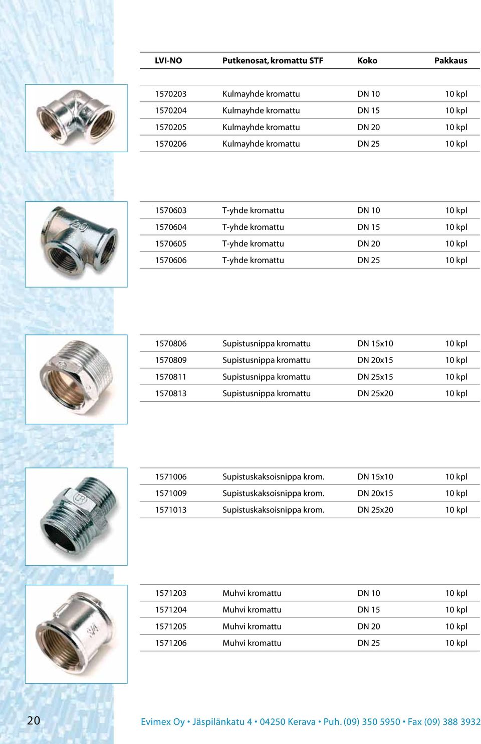 kpl 1570809 Supistusnippa kromattu DN 20x15 10 kpl 1570811 Supistusnippa kromattu DN 25x15 10 kpl 1570813 Supistusnippa kromattu DN 25x20 10 kpl 1571006 Supistuskaksoisnippa krom.