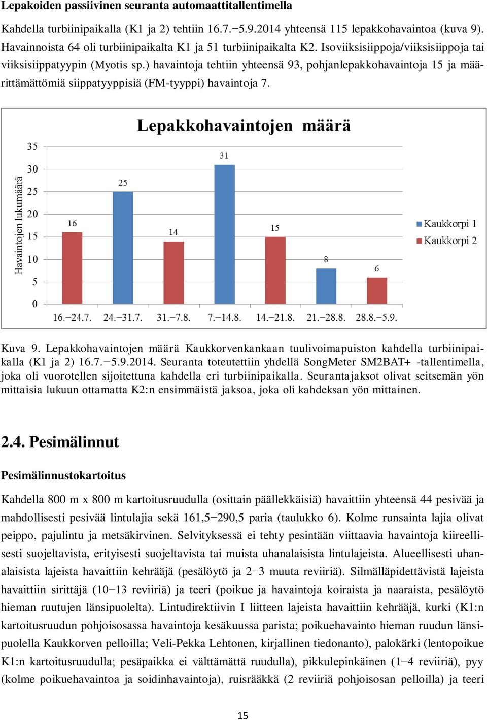 ) havaintoja tehtiin yhteensä 93, pohjanlepakkohavaintoja 15 ja määrittämättömiä siippatyyppisiä (FM-tyyppi) havaintoja 7. Kuva 9.