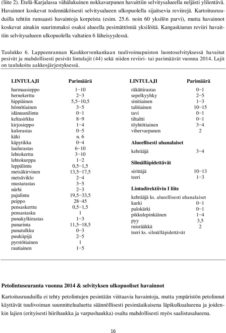 Kangaskiurun reviiri havaittiin selvitysalueen ulkopuolella valtatien 6 läheisyydessä. Taulukko 6.