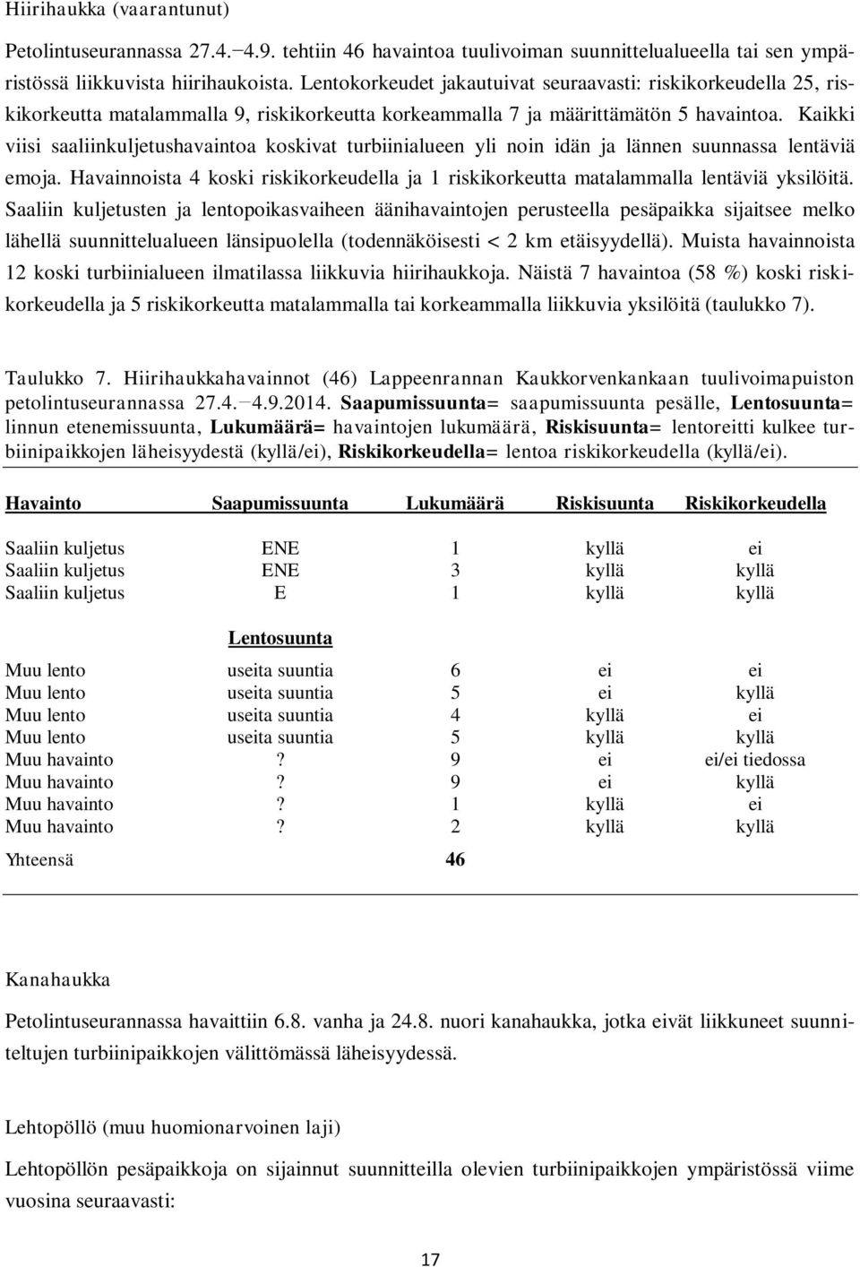 Kaikki viisi saaliinkuljetushavaintoa koskivat turbiinialueen yli noin idän ja lännen suunnassa lentäviä emoja.