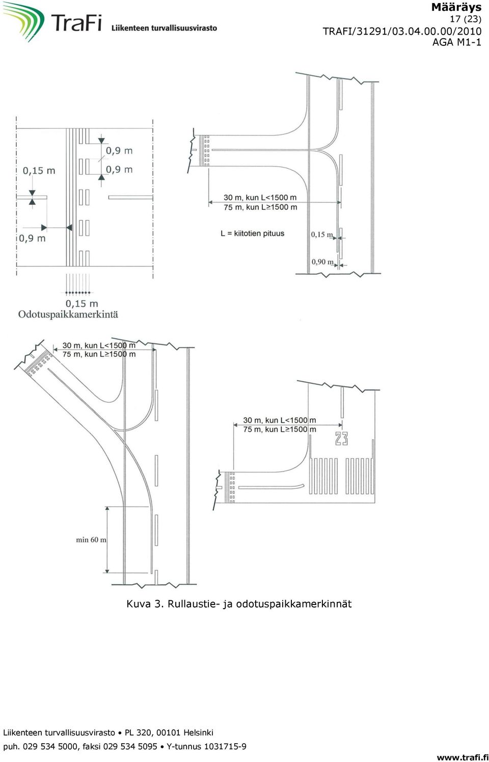 Rullaustie-