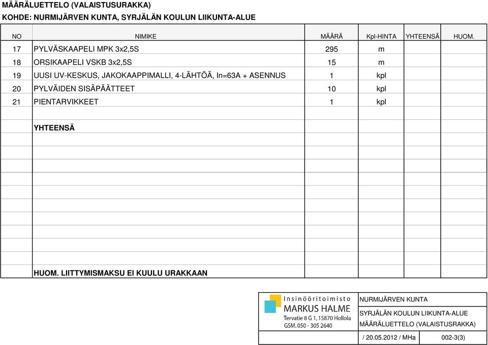 17 PYLVÄSKPELI MPK 3x2,5S 295 m 18 ORSIKPELI VSKB 3x2,5S 15 m 19 UUSI UV-KESKUS, JKOKPPIMLLI, 4-LÄHTÖÄ,