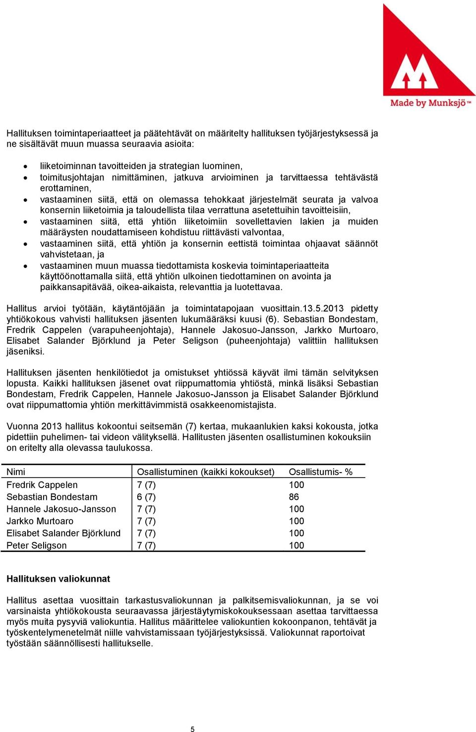 taloudellista tilaa verrattuna asetettuihin tavoitteisiin, vastaaminen siitä, että yhtiön liiketoimiin sovellettavien lakien ja muiden määräysten noudattamiseen kohdistuu riittävästi valvontaa,