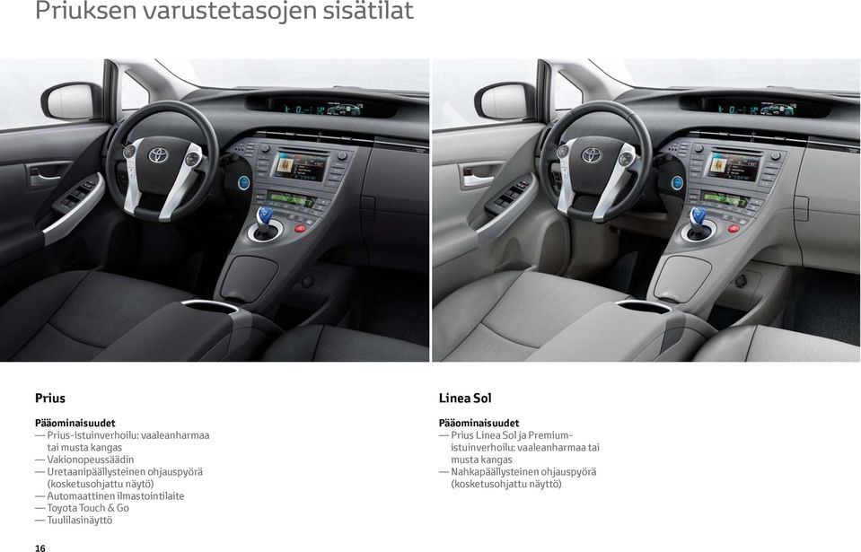 ilmastointilaite Toyota Touch & Go Tuulilasinäyttö Linea Sol Pääominaisuudet Prius Linea Sol ja