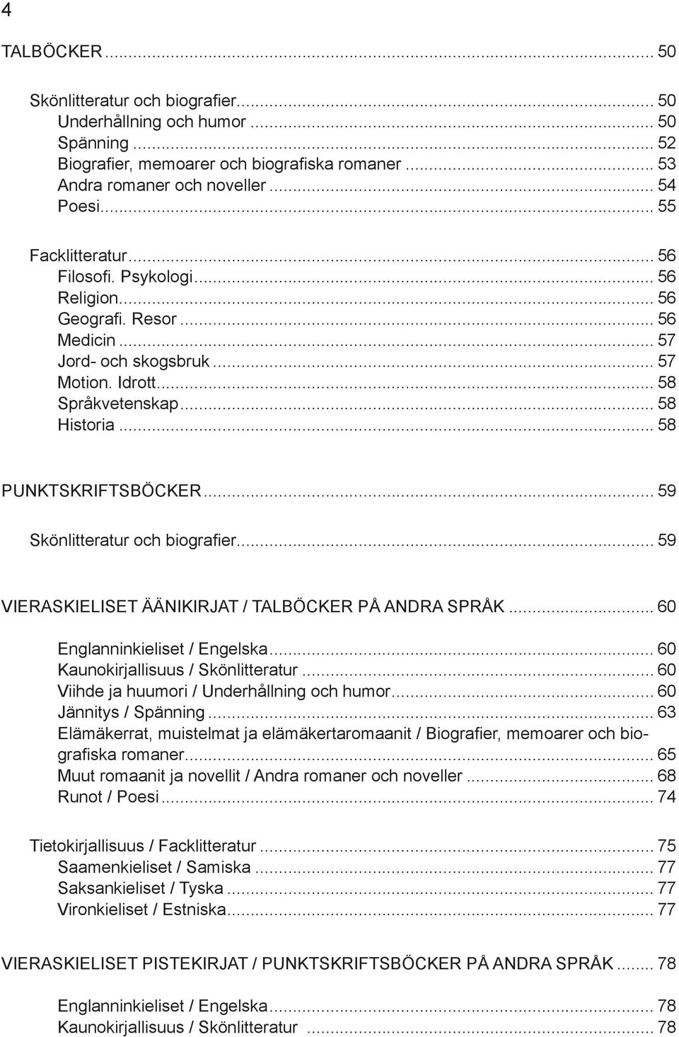 .. 58 PUNKTSKRIFTSBÖCKER... 59 Skönlitteratur och biografier... 59 VIERASKIELISET / TALBÖCKER PÅ ANDRA SPRÅK... 60 Englanninkieliset / Engelska... 60 Kaunokirjallisuus / Skönlitteratur.