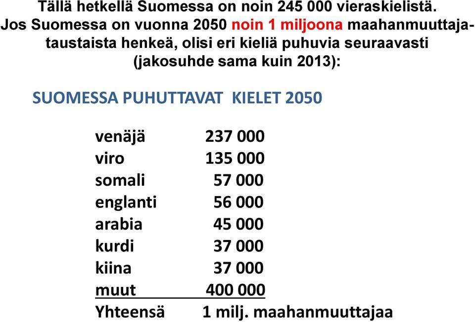 puhuvia seuraavasti (jakosuhde sama kuin 2013): SUOMESSA PUHUTTAVAT KIELET 2050 venäjä 237