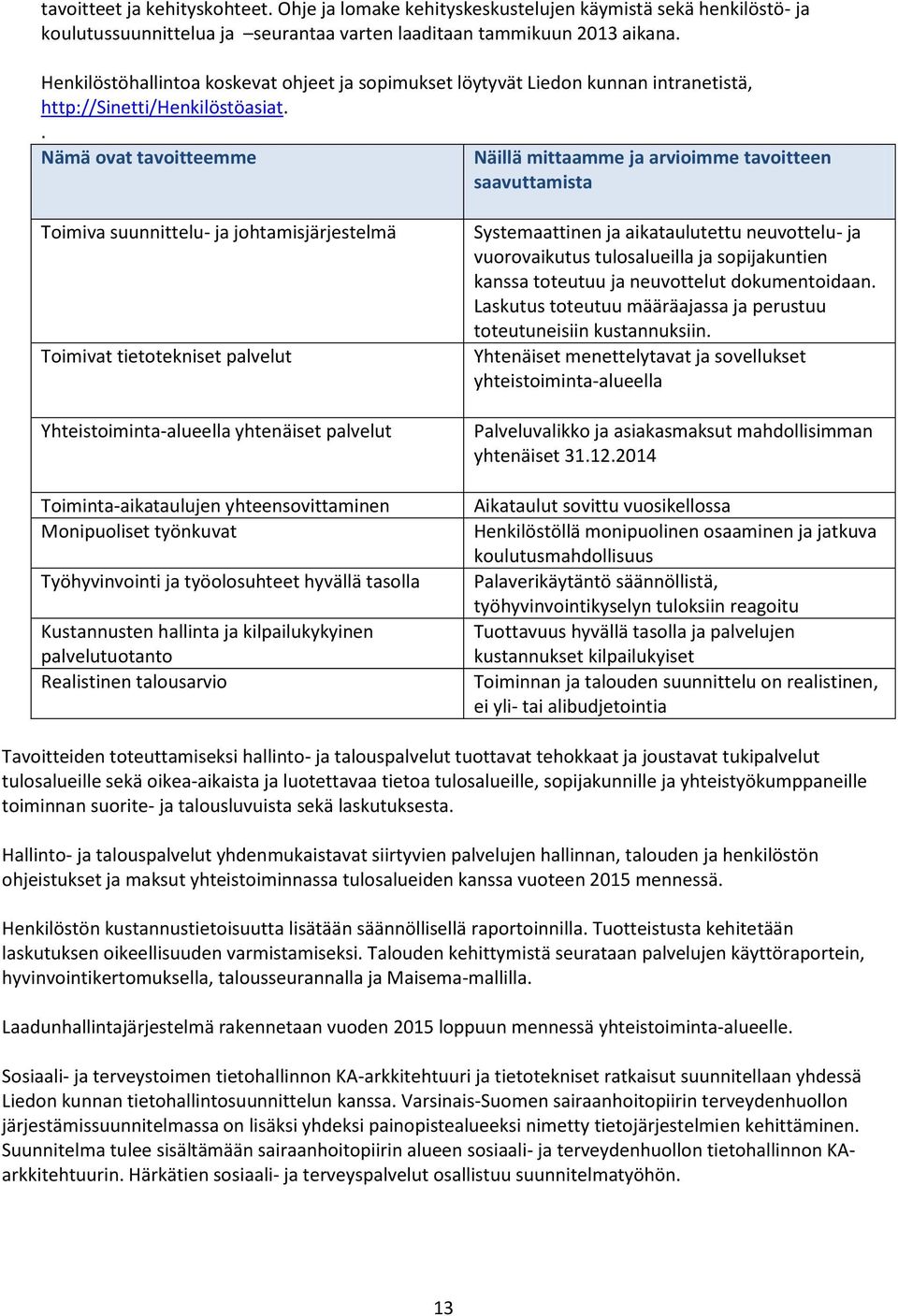 . Nämä ovat tavoitteemme Toimiva suunnittelu- ja johtamisjärjestelmä Toimivat tietotekniset palvelut Yhteistoiminta-alueella yhtenäiset palvelut Toiminta-aikataulujen yhteensovittaminen Monipuoliset