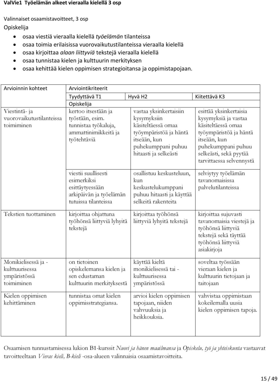 Viestintä- ja vuorovaikutustilanteissa toimiminen kertoo itsestään ja työstään, esim.