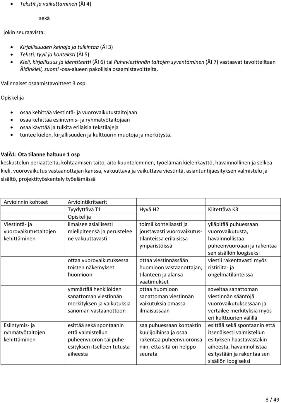 osaa kehittää viestintä- ja vuorovaikutustaitojaan osaa kehittää esiintymis- ja ryhmätyötaitojaan osaa käyttää ja tulkita erilaisia tekstilajeja tuntee kielen, kirjallisuuden ja kulttuurin muotoja ja