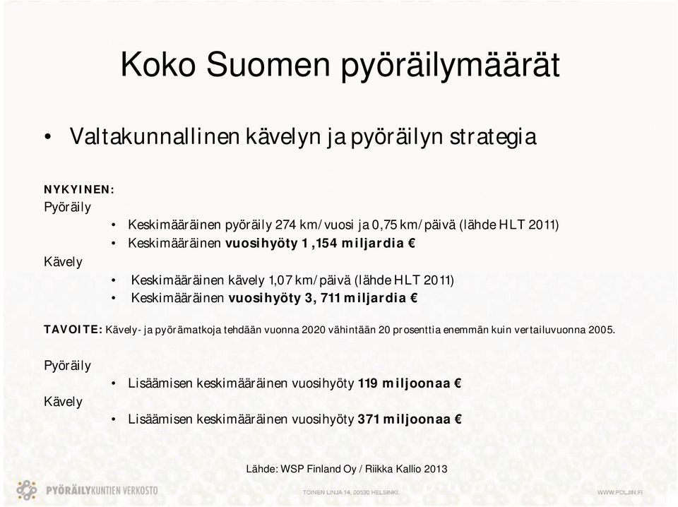 vuosihyöty 3, 711 miljardia TAVOITE: Kävely- ja pyörämatkoja tehdään vuonna 2020 vähintään 20 prosenttia enemmän kuin vertailuvuonna 2005.