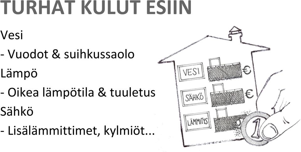 Oikea lämpötila & tuuletus