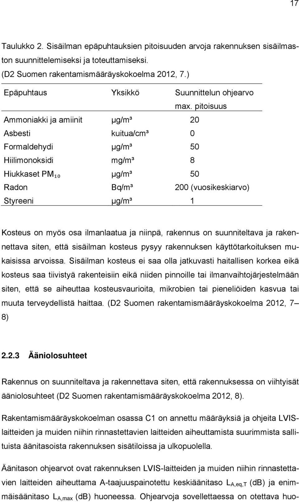 pitoisuus Ammoniakki ja amiinit μg/m³ 20 Asbesti kuitua/cm³ 0 Formaldehydi μg/m³ 50 Hiilimonoksidi mg/m³ 8 Hiukkaset PM₁₀ μg/m³ 50 Radon Bq/m³ 200 (vuosikeskiarvo) Styreeni μg/m³ 1 Kosteus on myös