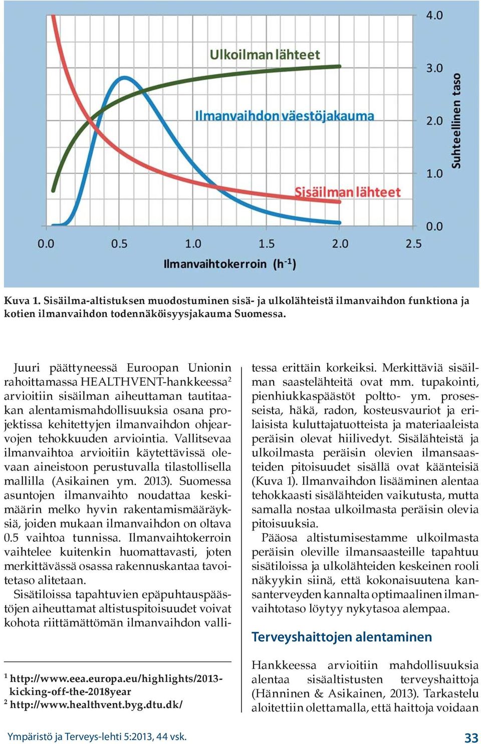 dk/ Juuri päättyneessä Euroopan Unionin rahoittamassa HEALTHVENT-hankkeessa 2 arvioitiin sisäilman aiheuttaman tautitaakan alentamismahdollisuuksia osana projektissa kehitettyjen ilmanvaihdon