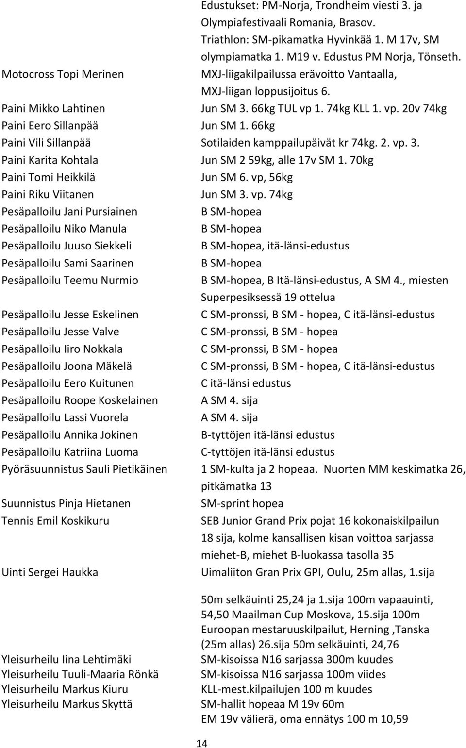 66kg Paini Vili Sillanpää Sotilaiden kamppailupäivät kr 74kg. 2. vp.