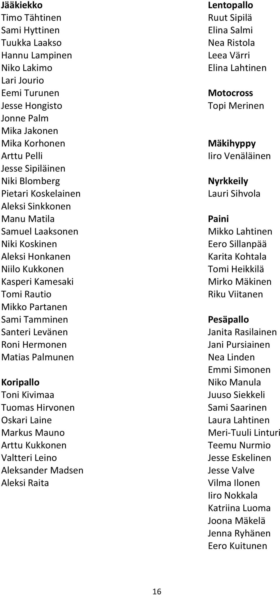 Matias Palmunen Koripallo Toni Kivimaa Tuomas Hirvonen Oskari Laine Markus Mauno Arttu Kukkonen Valtteri Leino Aleksander Madsen Aleksi Raita Lentopallo Ruut Sipilä Elina Salmi Nea Ristola Leea Värri